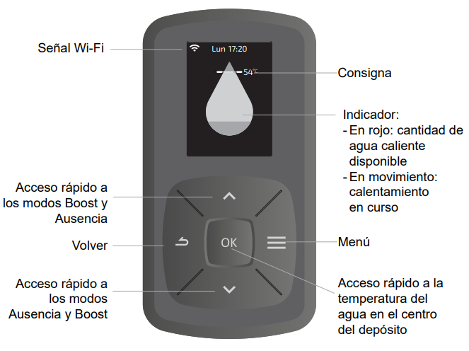 Control total desde el panel intuitivo El equipo dispone de un panel de control sencillo e intuitivo que permite:   Ajustar la temperatura del agua fácilmente Acceder rápidamente a modos como Boost o Ausencia Control completo del funcionamiento del sistema 